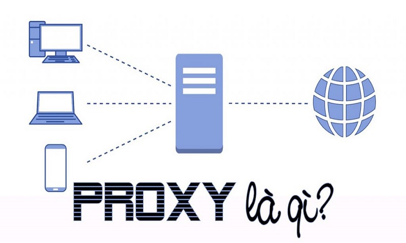Tìm hiểu nhanh Web Proxy là gì?